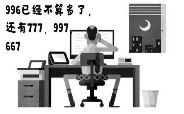 关于996的调查报告通用6篇