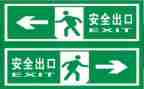 周安全工作总结8篇