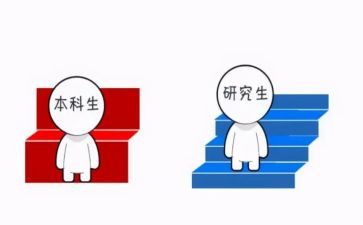 护理学本科毕业的自我鉴定6篇
