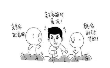 4采购工作计划模板8篇