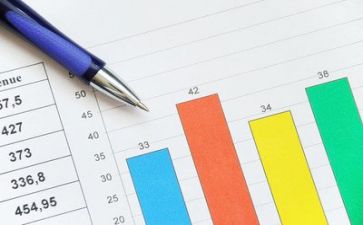 个人财务年终总结通用8篇
