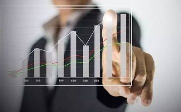 五财务总结报告8篇
