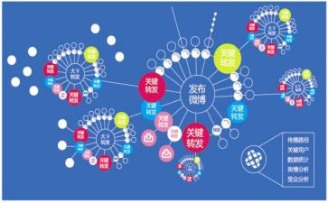 声音的产生和传播教案5篇