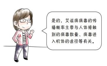 2024年预防艾滋病活动总结参考6篇