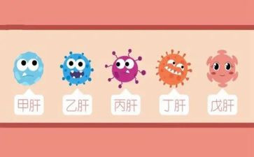 肝炎宣传活动总结8篇