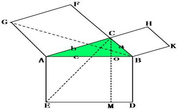 勾股定理教案8篇