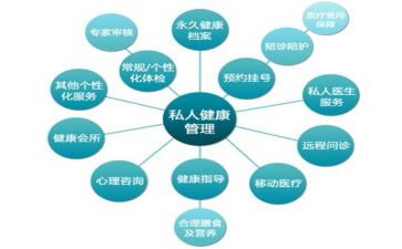 管理类毕业自我鉴定范文5篇