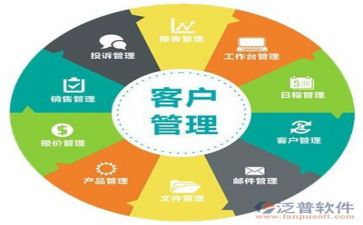 管理岗个人总结优秀5篇