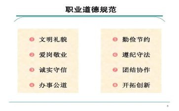 中小学道德职业规范心得体会5篇