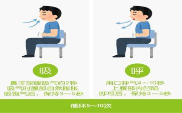 呼吸科年终总结6篇