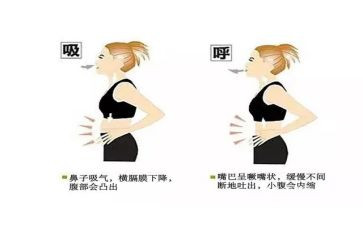呼吸内科工作总结6篇