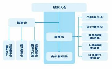 监事会成员述职报告7篇