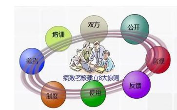 小学数学教师年度考核个人总结7篇