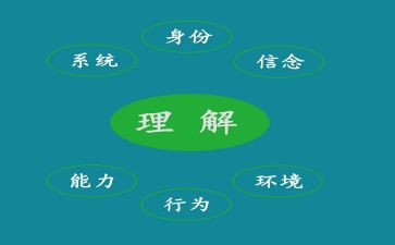 我理解的人作文通用5篇