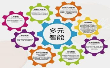党员理论心得体会范文7篇