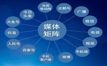 工作计划学生会新媒体部6篇