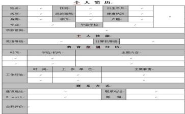 求职个人简历的模板精选6篇