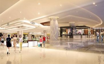 2024年度商场工作总结8篇