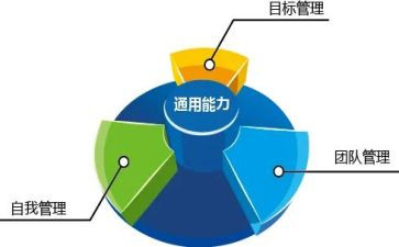 城市管理工作计划6篇