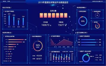 数据岗工作计划8篇