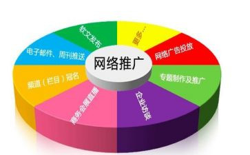 推广普通话宣传周活动方案8篇