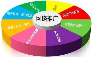 型煤推广工作计划8篇
