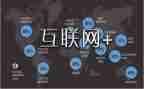 网络安全工作月总结最新5篇