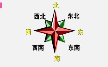 小学数学《位置》教案7篇