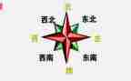 小学数学《位置》教案7篇