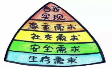 我需要你作文600字7篇