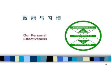 2023效能工作总结8篇