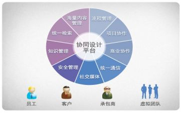 家校协同心得体会7篇