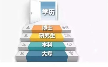 学历史的工作计划参考5篇