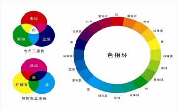 小班蒙氏颜色分类教案8篇