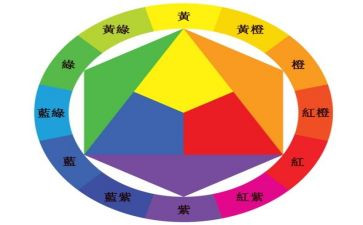 幼儿园颜色歌教案通用8篇