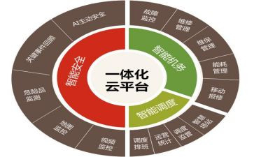 机电一体化实习报告3000字6篇
