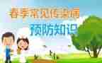 中班幼儿疾病预防教案6篇