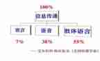 语言类活动教案范文优秀8篇