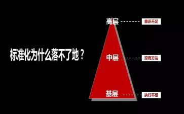 医院中层管理干部培训心得体会7篇