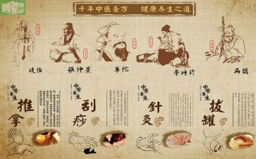 2024年中医医院工作总结8篇